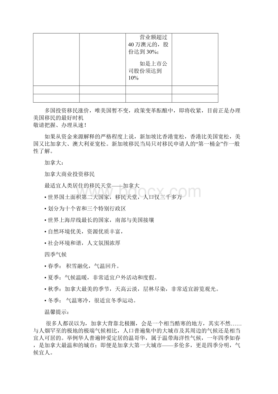 各国移民资料.docx_第3页