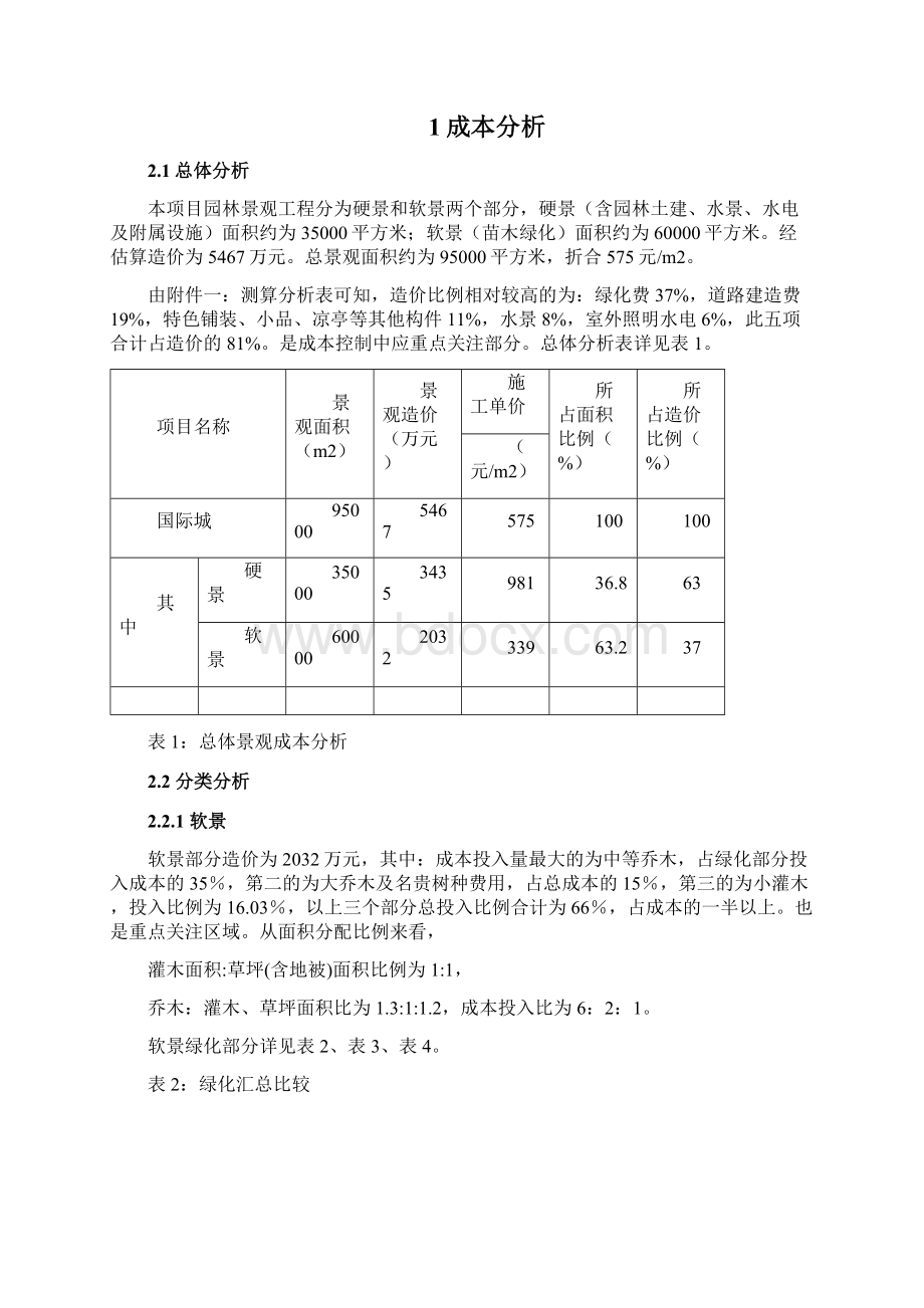 景观成本分析.docx_第2页