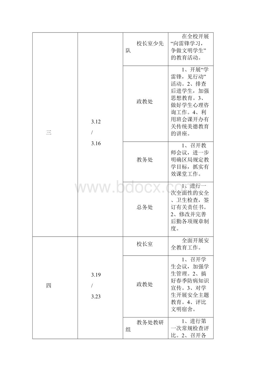 学校春学期工作行事历.docx_第3页