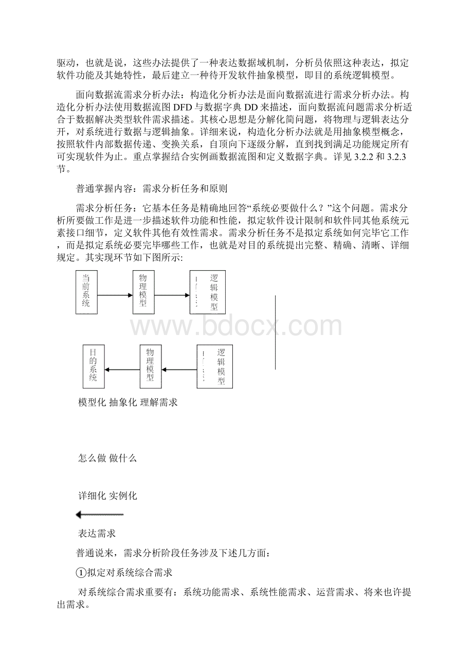 软件重点工程重点难点.docx_第3页