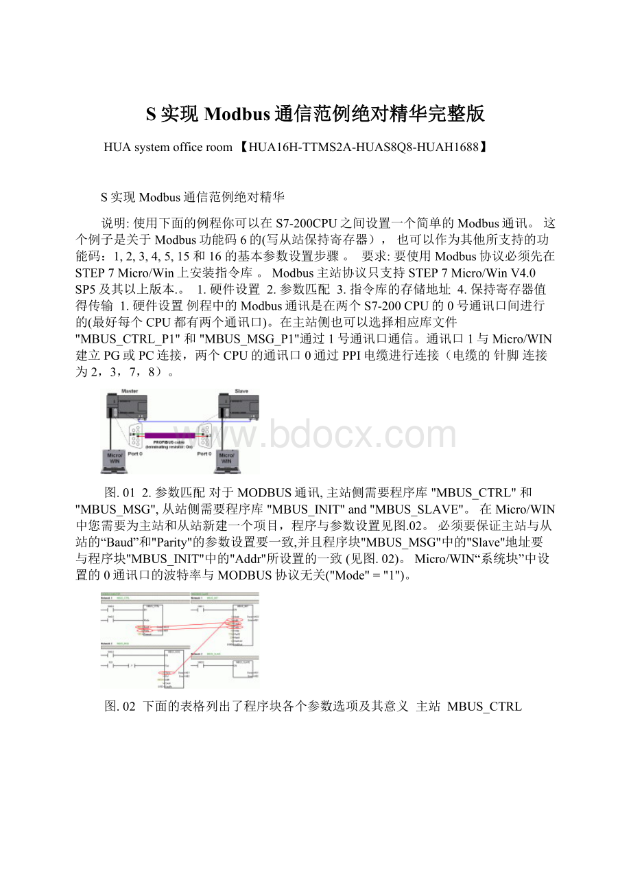 S实现Modbus通信范例绝对精华完整版.docx_第1页