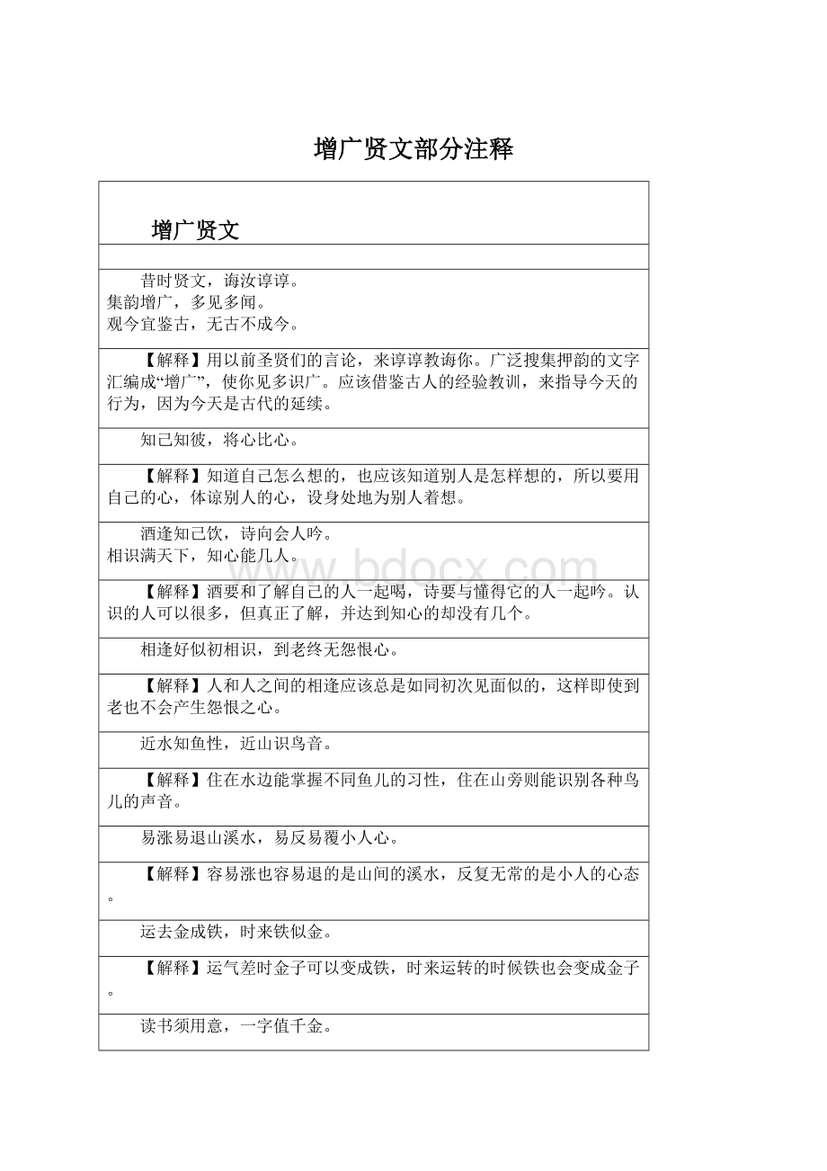 增广贤文部分注释Word文档下载推荐.docx_第1页