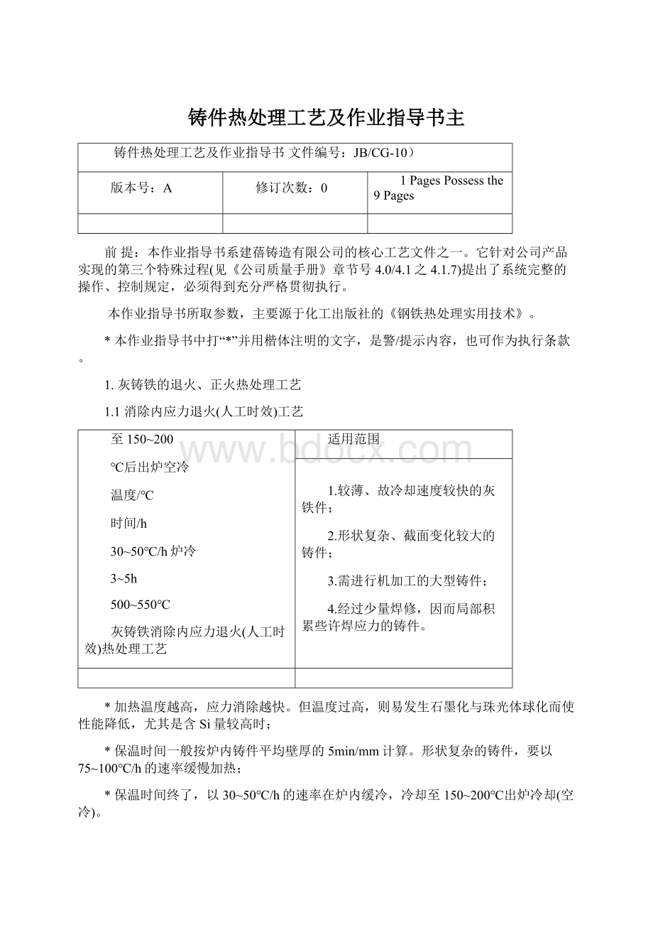 铸件热处理工艺及作业指导书主Word文档下载推荐.docx_第1页