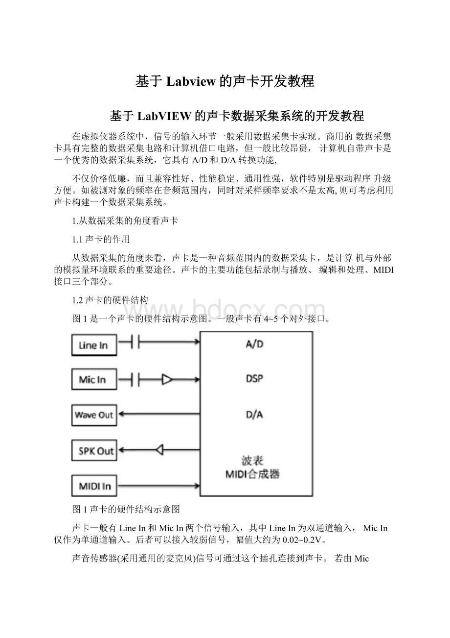 基于Labview的声卡开发教程.docx_第1页