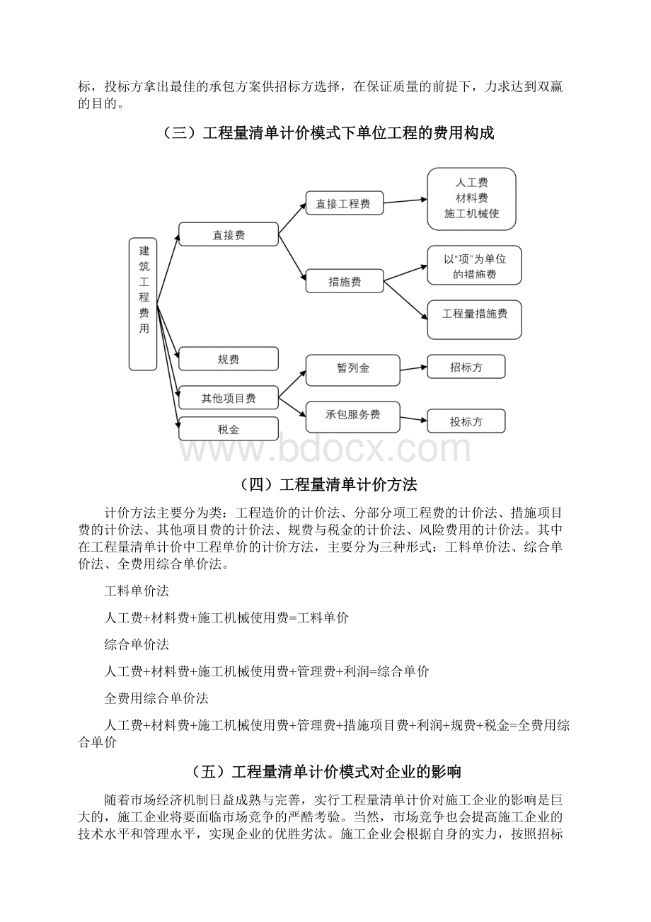 工程量清单计价与投标报价doc.docx_第3页