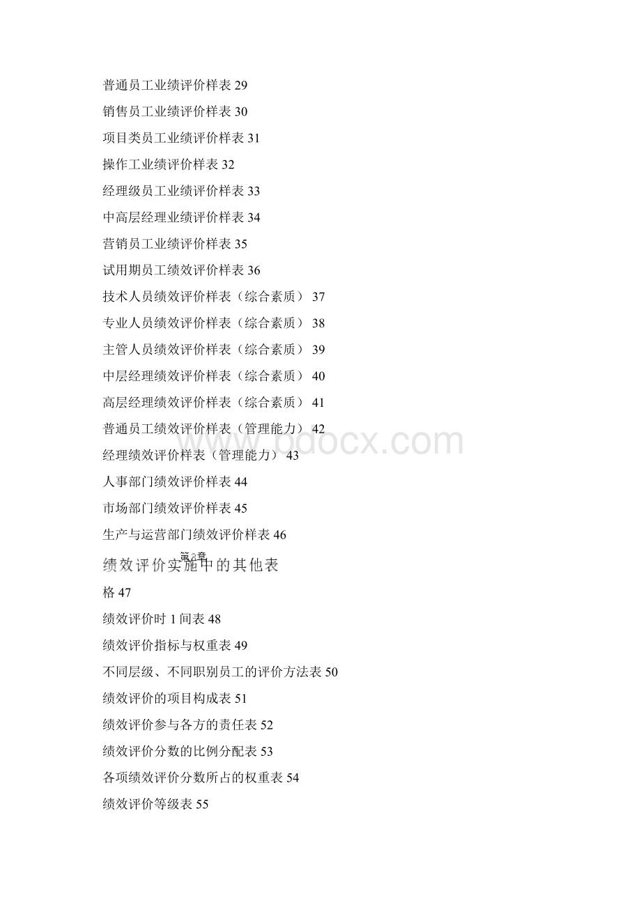 行政人员绩效考核表.docx_第2页