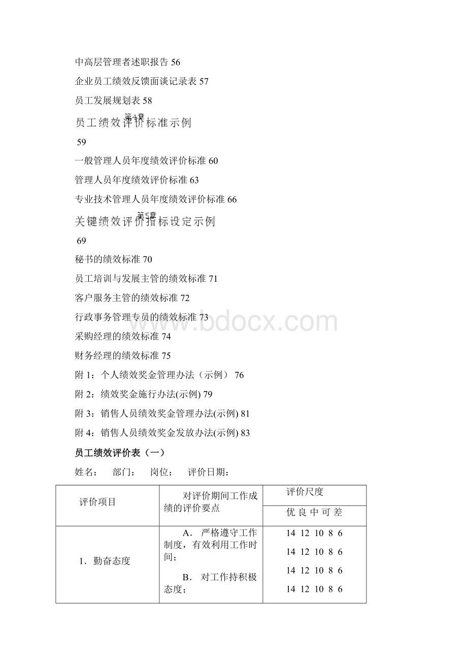 行政人员绩效考核表.docx_第3页