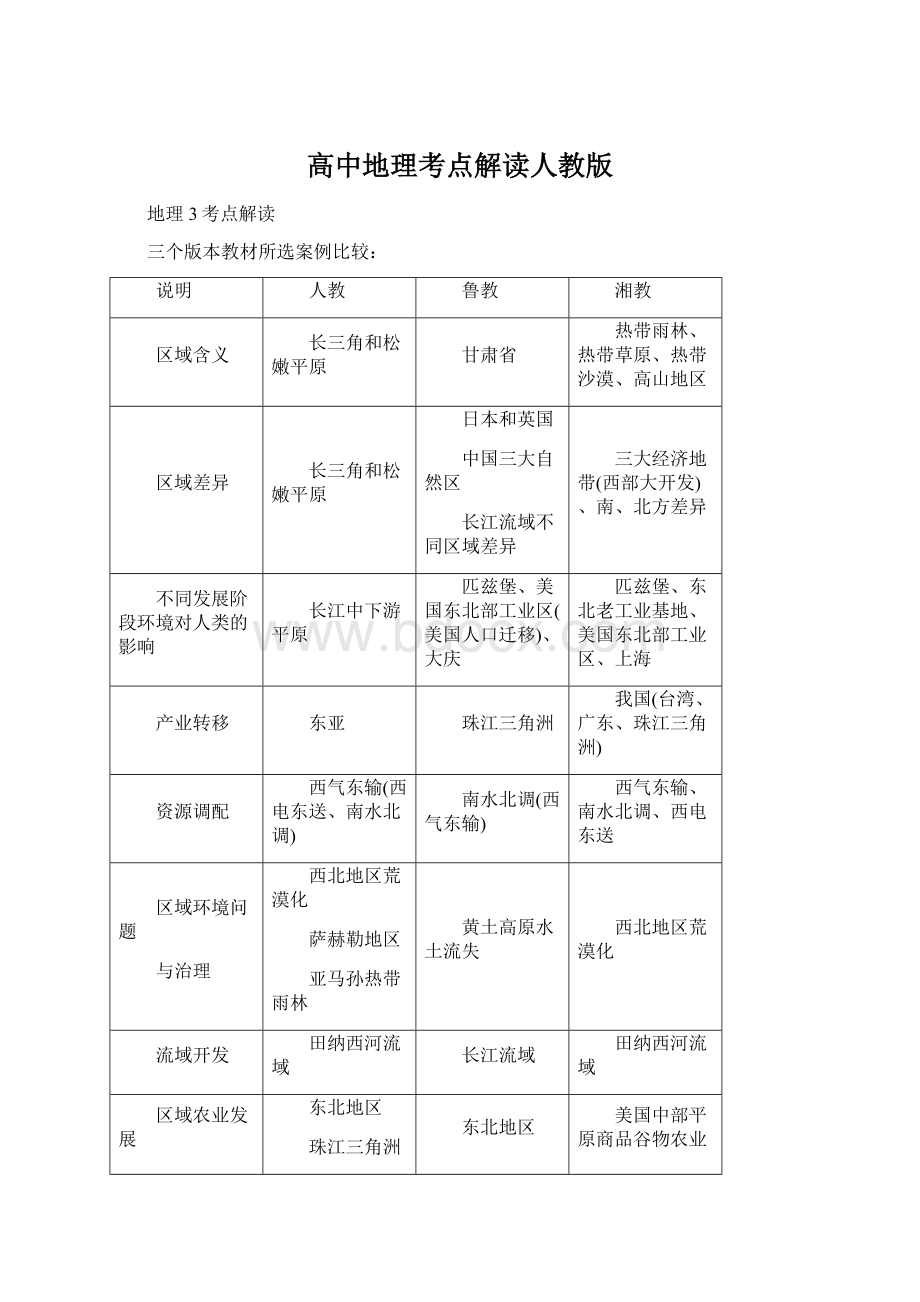 高中地理考点解读人教版Word文档格式.docx_第1页