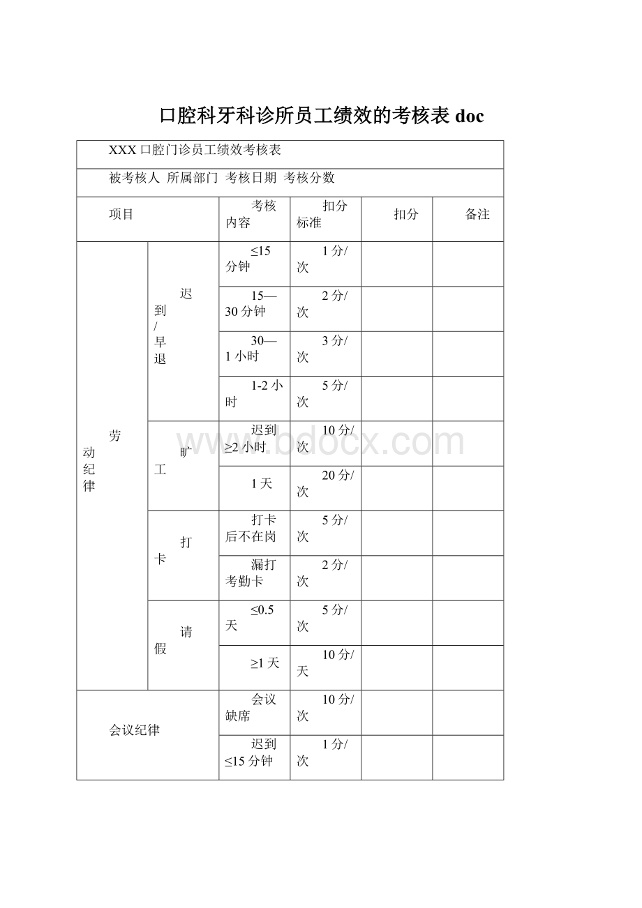 口腔科牙科诊所员工绩效的考核表doc.docx