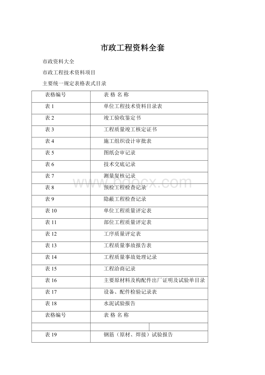 市政工程资料全套.docx_第1页