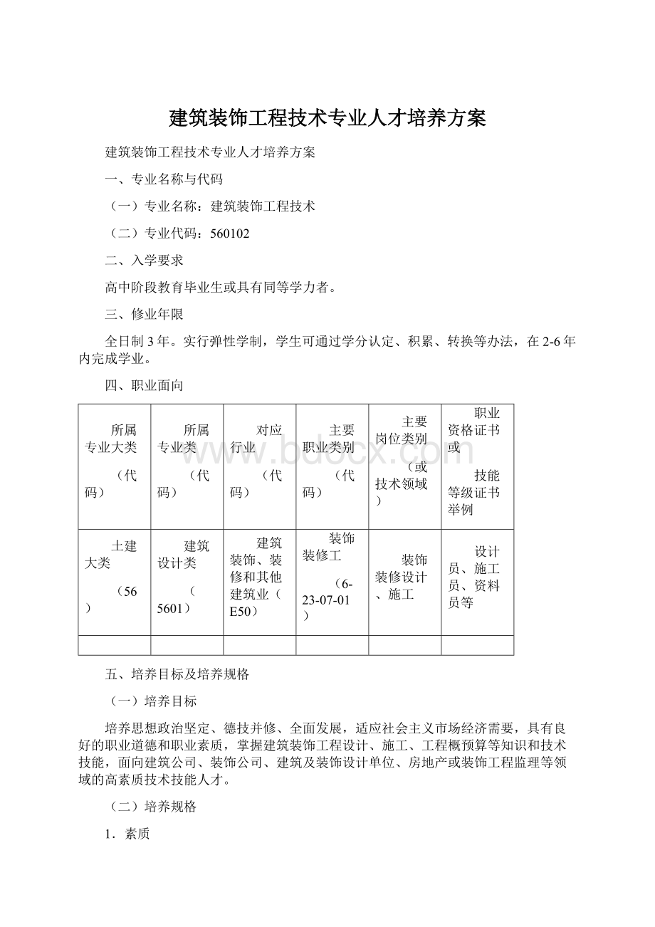 建筑装饰工程技术专业人才培养方案Word文件下载.docx_第1页