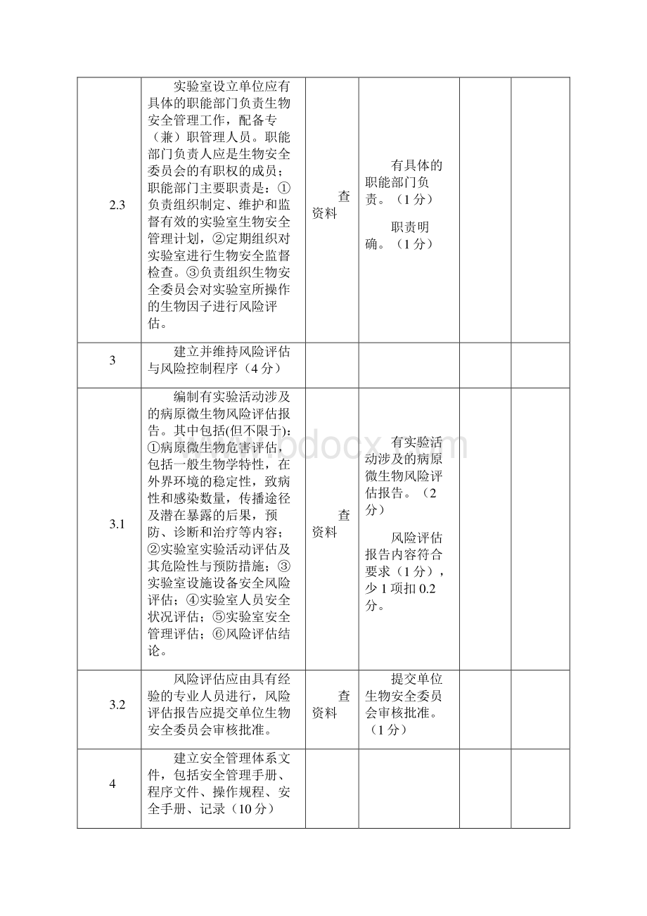 病原微生物实验室生物安全检查表Word文档格式.docx_第2页