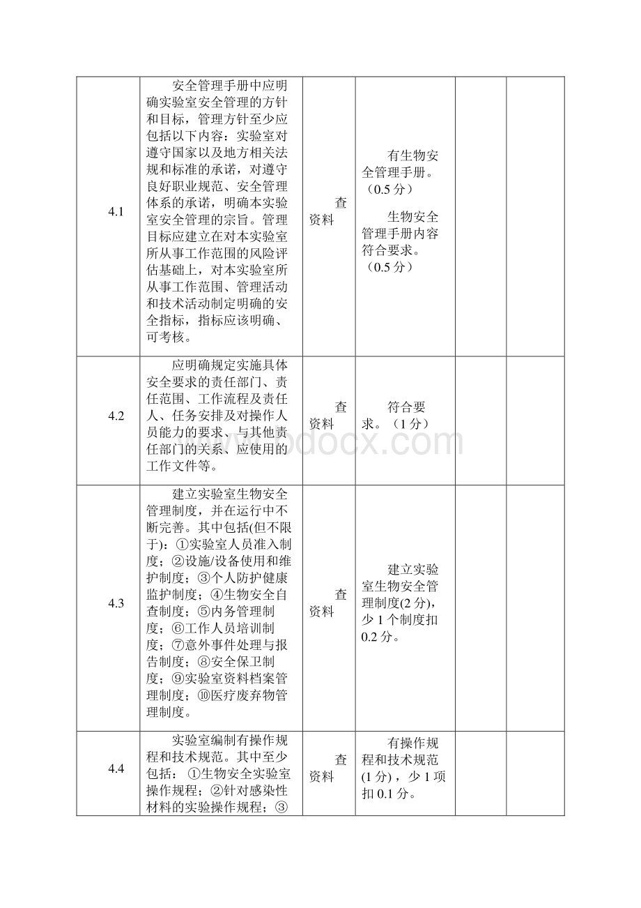 病原微生物实验室生物安全检查表Word文档格式.docx_第3页