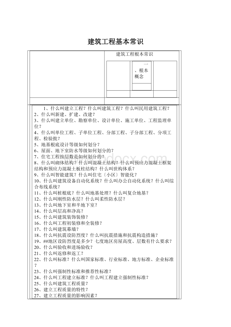 建筑工程基本常识Word文件下载.docx_第1页