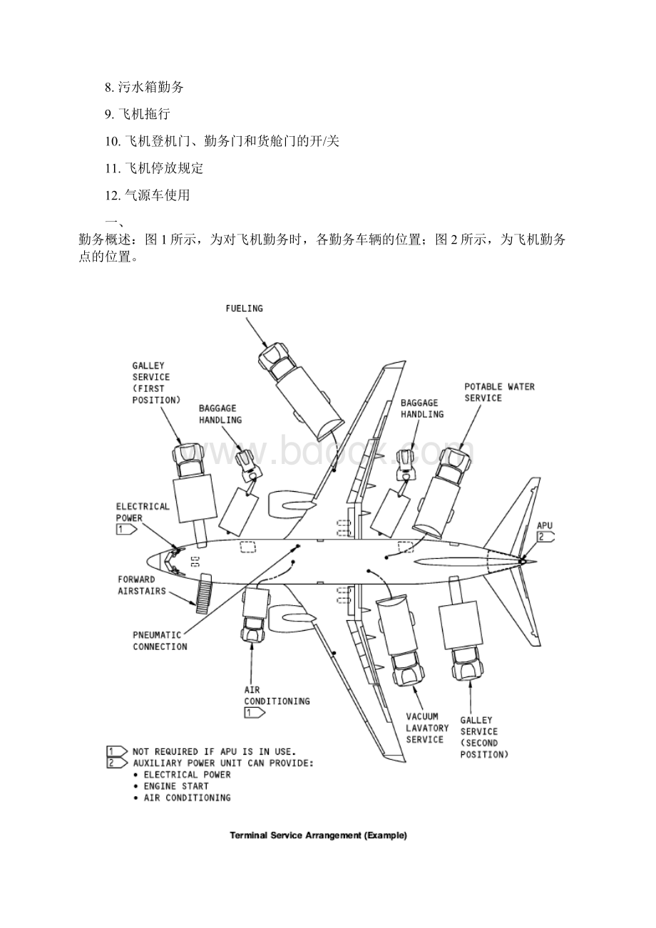 B737NG飞机勤务手册中文版.docx_第2页