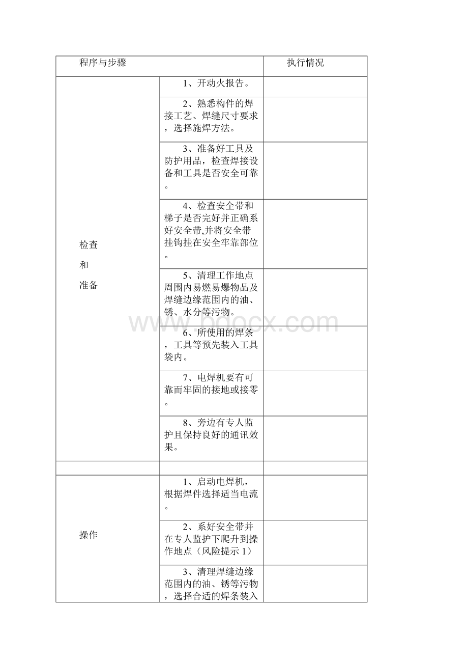 电气焊工操作卡.docx_第3页