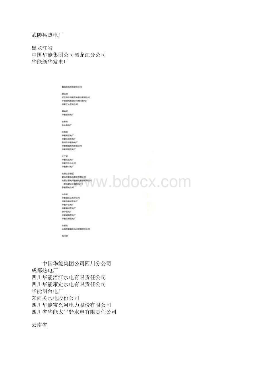 中国火力发电厂分布文档格式.docx_第2页