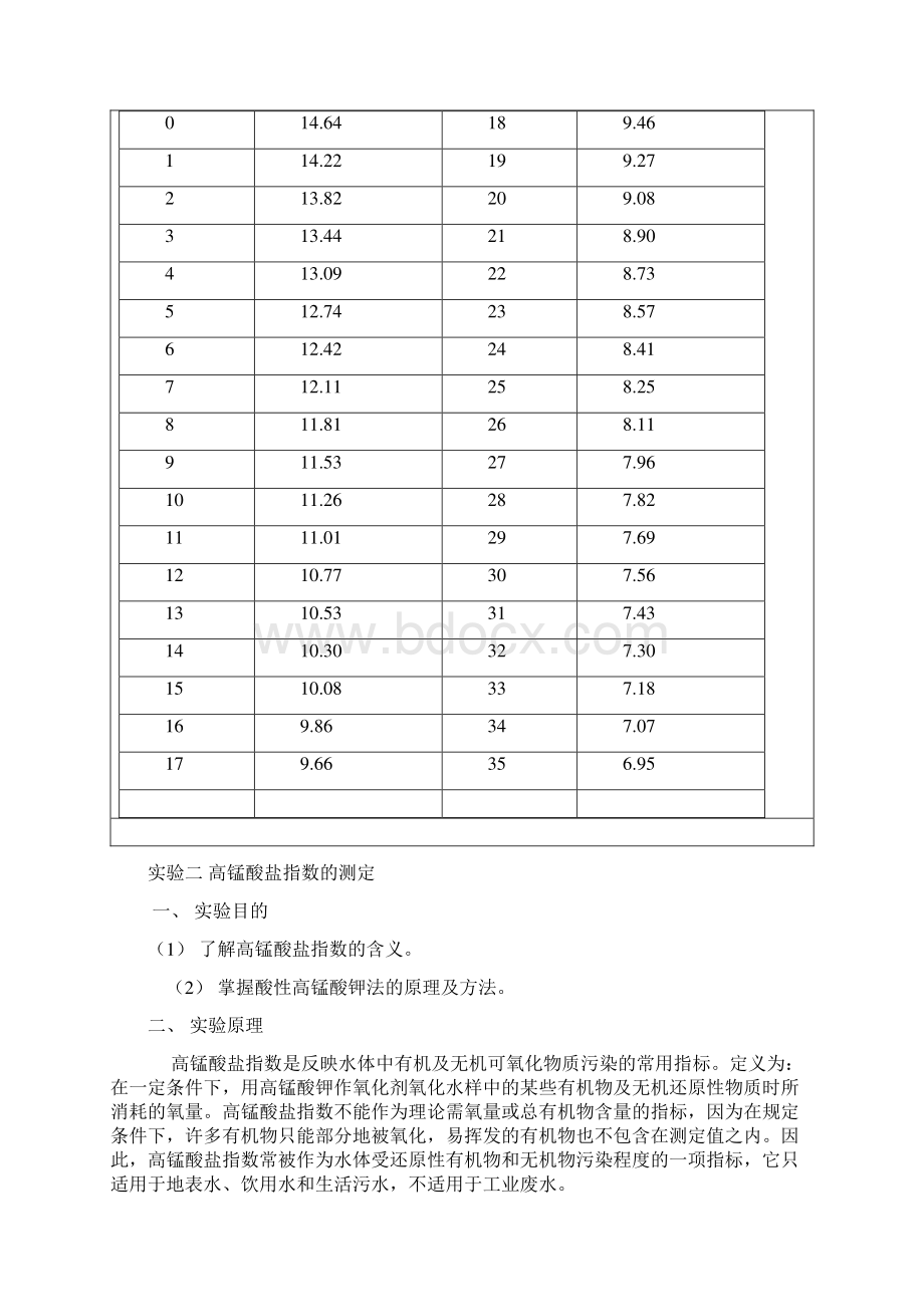 环境监测实验教案Word下载.docx_第3页