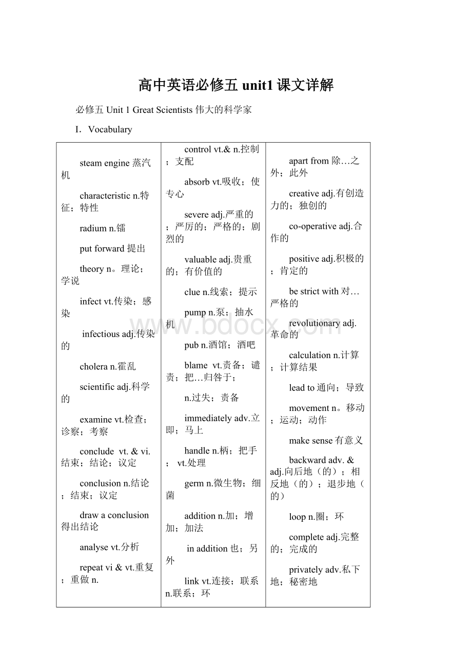 高中英语必修五unit1课文详解Word文档下载推荐.docx