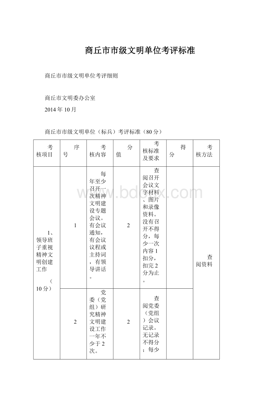 商丘市市级文明单位考评标准.docx