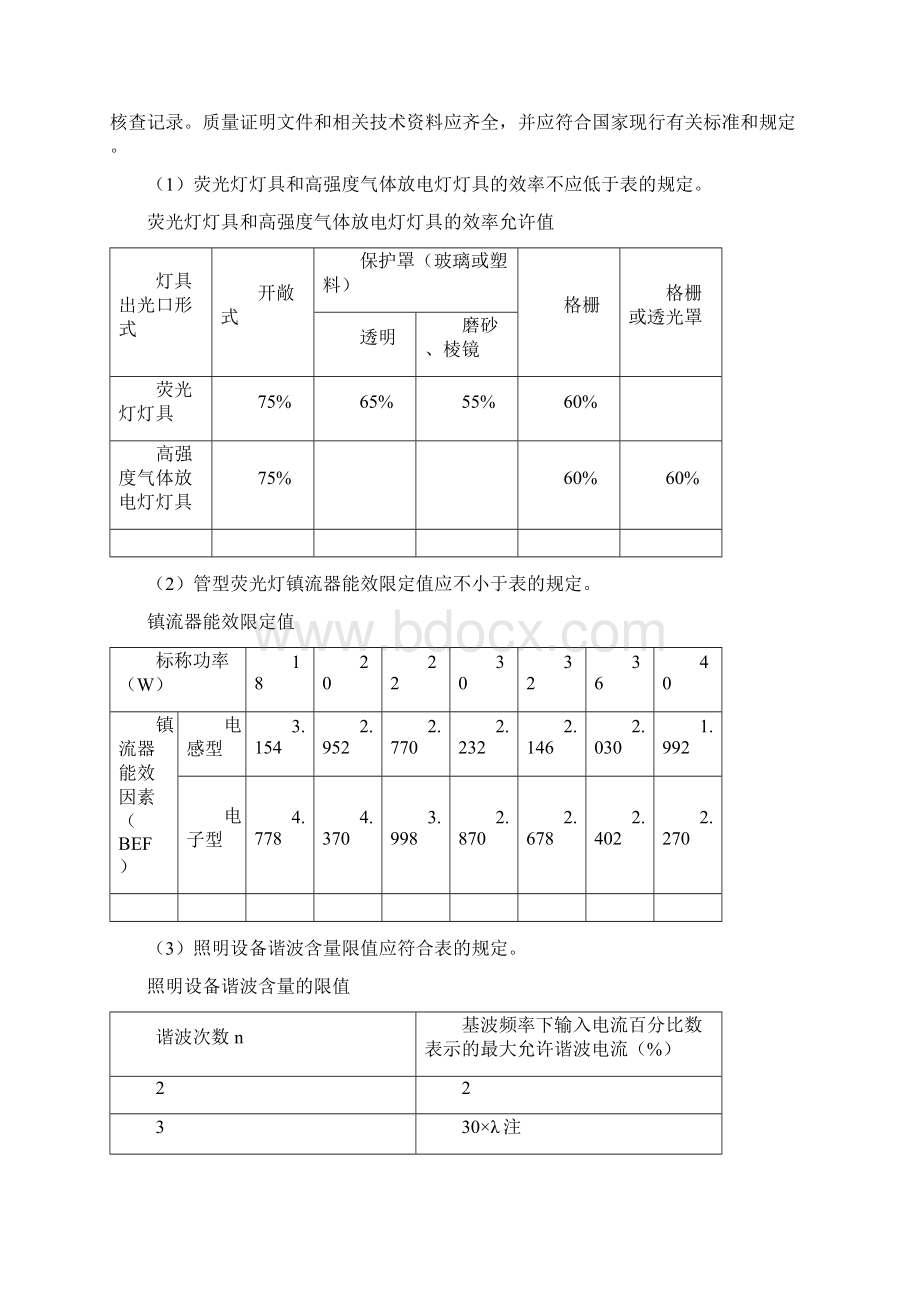 配电与照明节能工程施工方案.docx_第2页