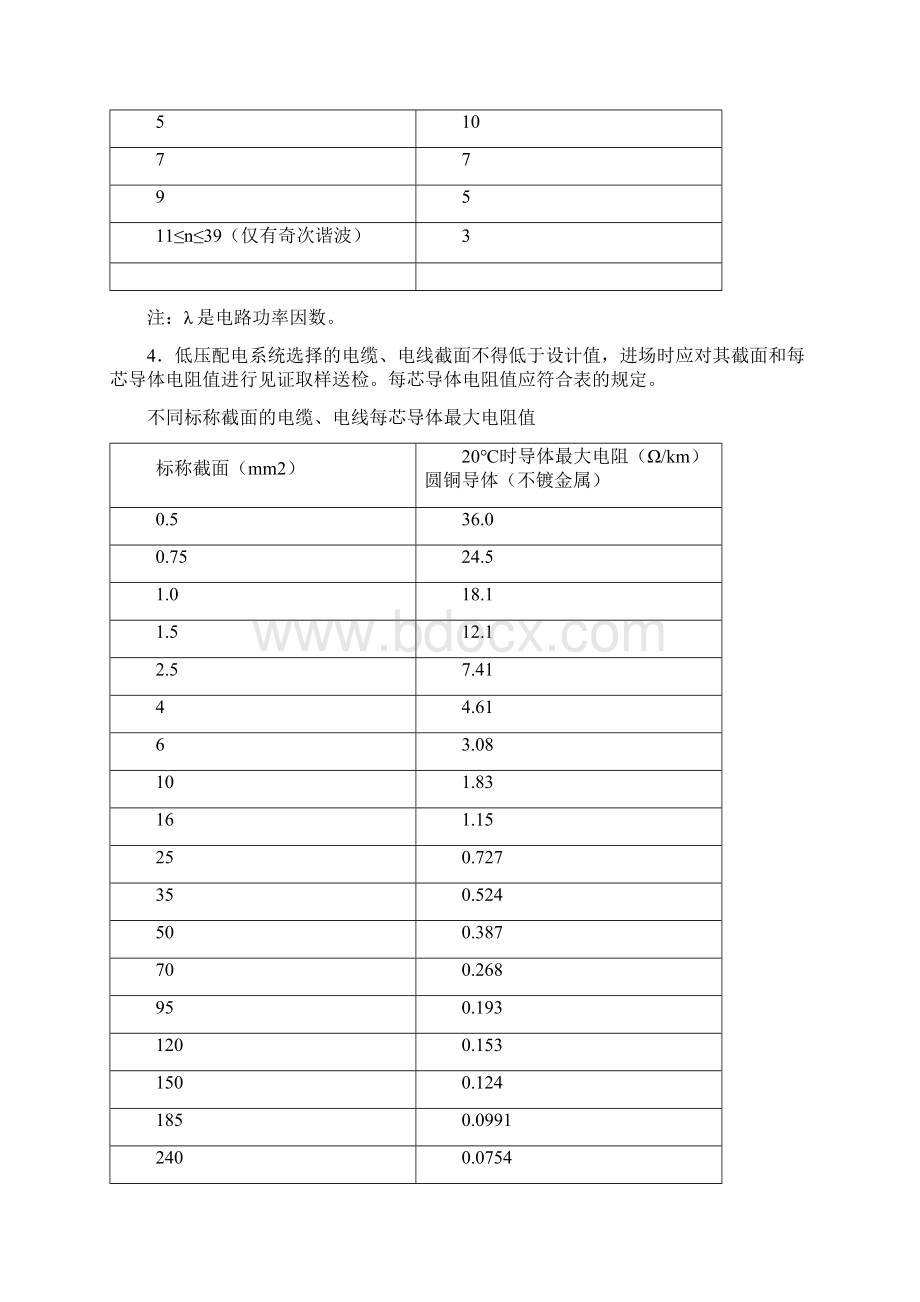 配电与照明节能工程施工方案.docx_第3页