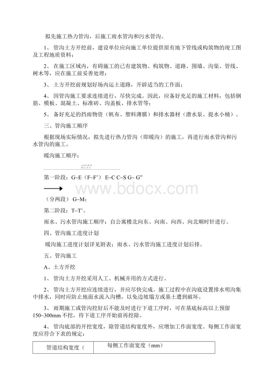 暖沟施工方案Word格式.docx_第2页