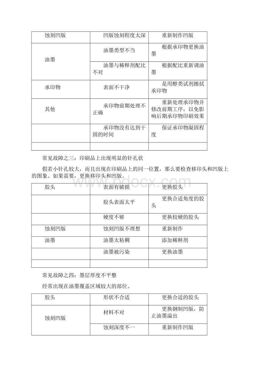 移印常见问题.docx_第2页