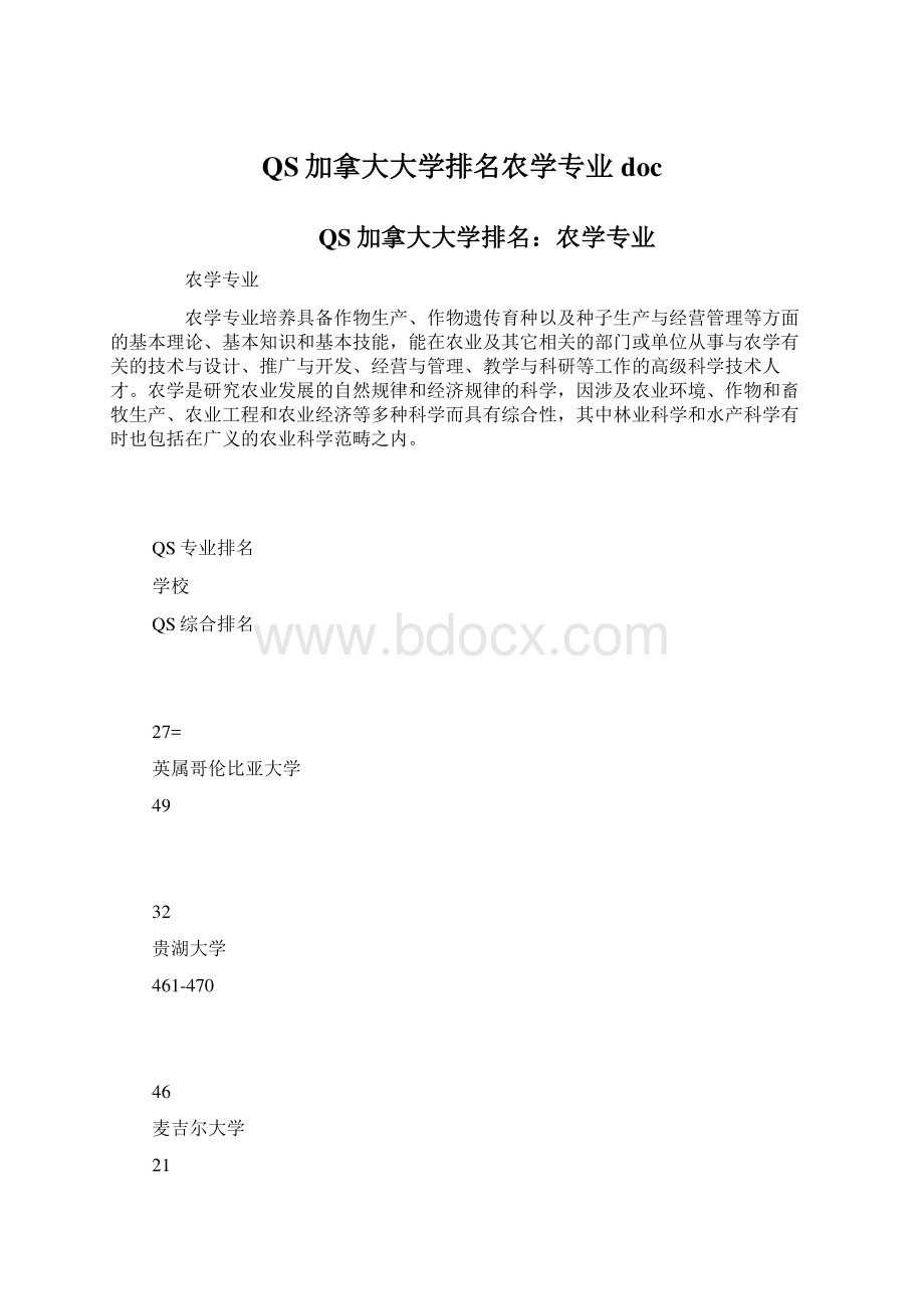 QS加拿大大学排名农学专业docWord下载.docx