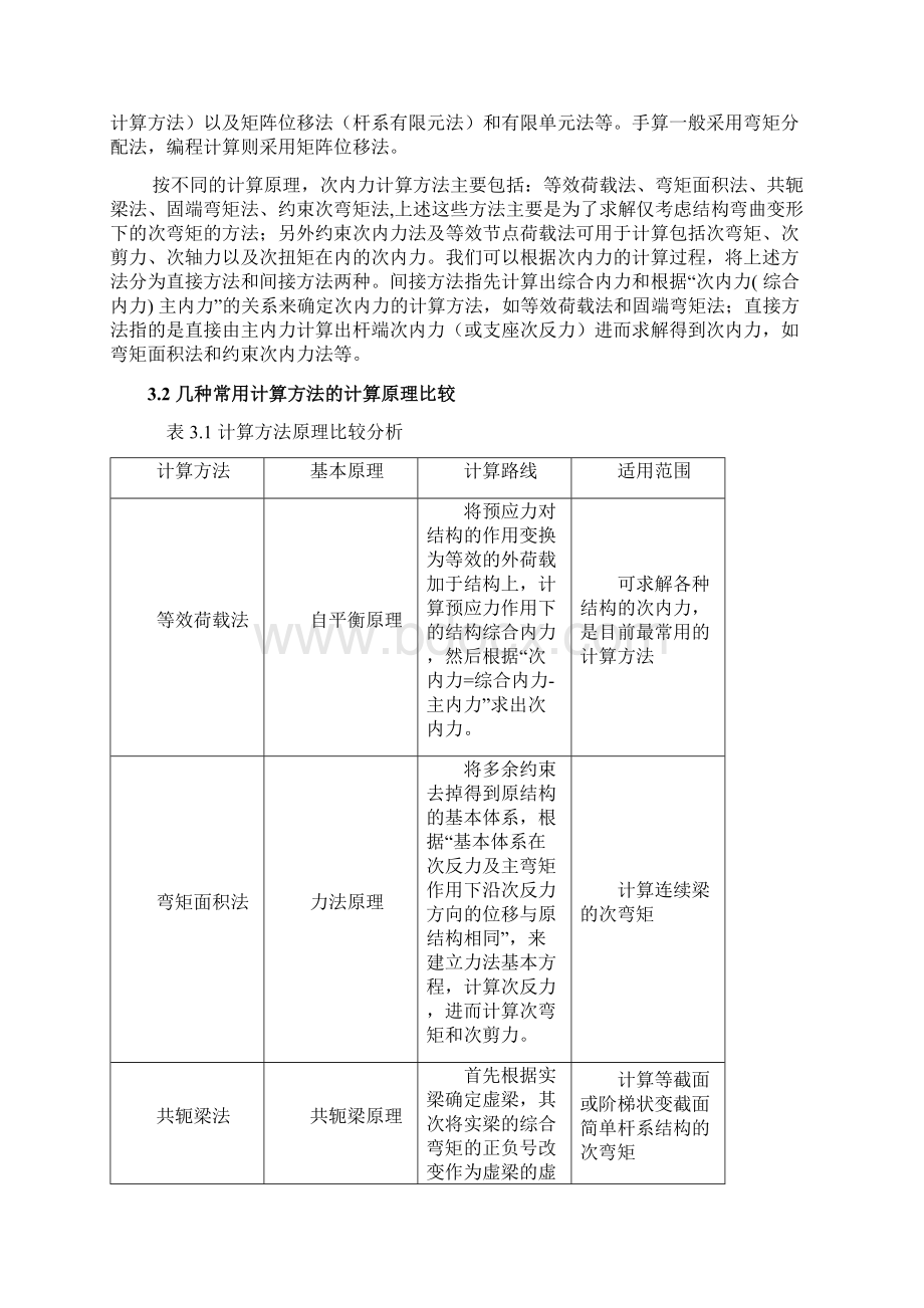 浅谈超静定预应力混凝土结构次内力的影响.docx_第3页