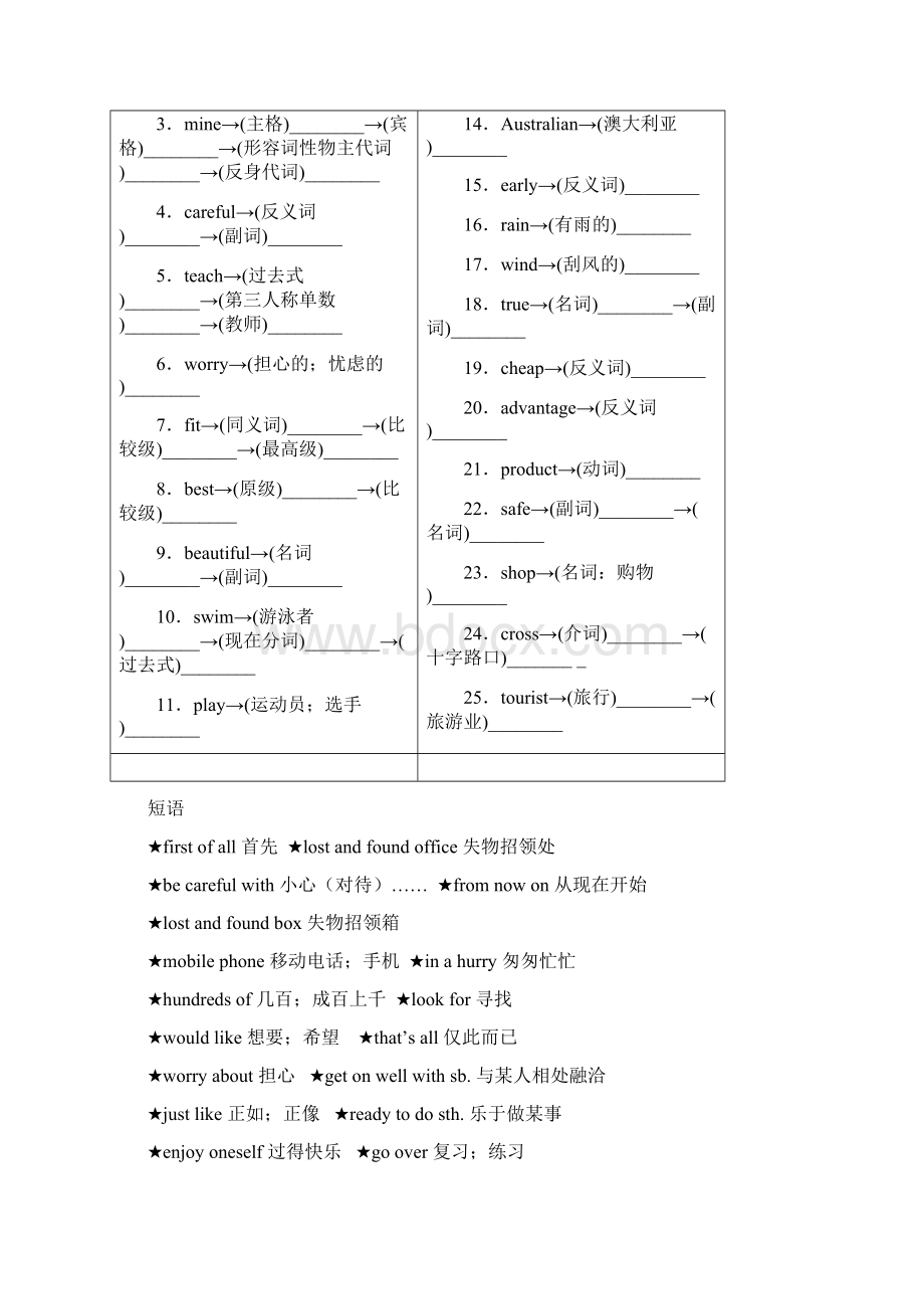 外研版七年级下期末考试复习M1M6答案word文档资料.docx_第3页