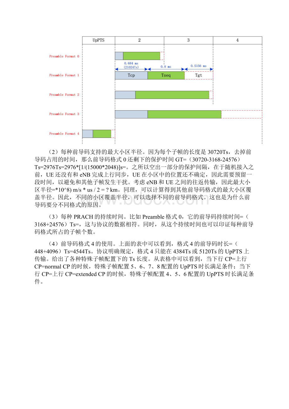 LTETDD随机接入过程2前导码Preamble的格式与时频位置.docx_第2页