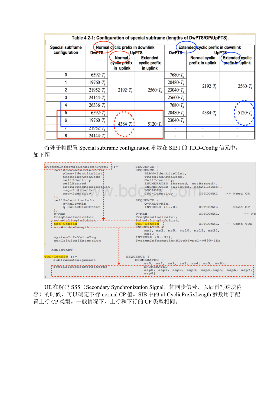 LTETDD随机接入过程2前导码Preamble的格式与时频位置.docx_第3页