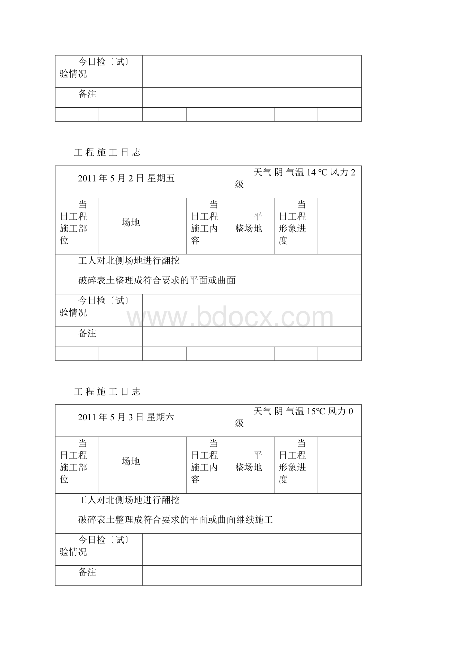 绿化施工日志.docx_第2页