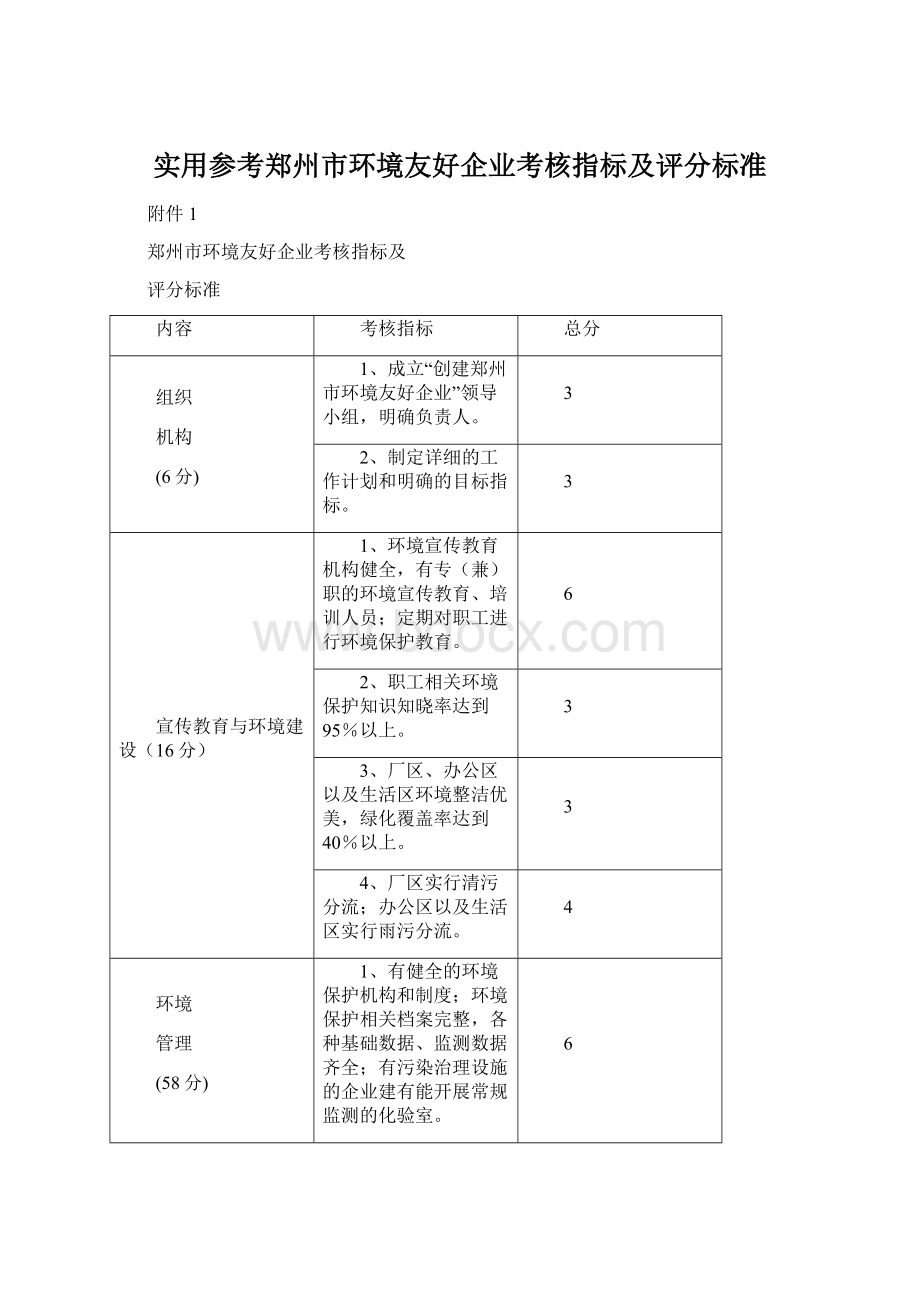 实用参考郑州市环境友好企业考核指标及评分标准.docx