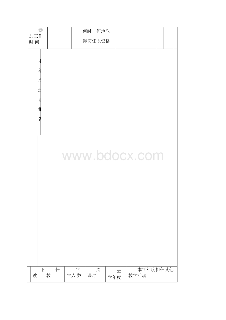 教师年度考核表空白1Word下载.docx_第2页