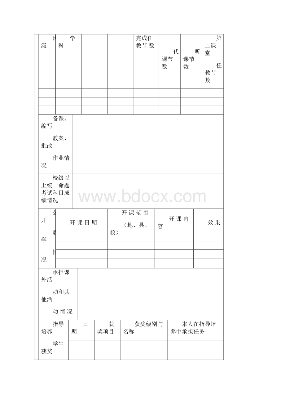 教师年度考核表空白1Word下载.docx_第3页