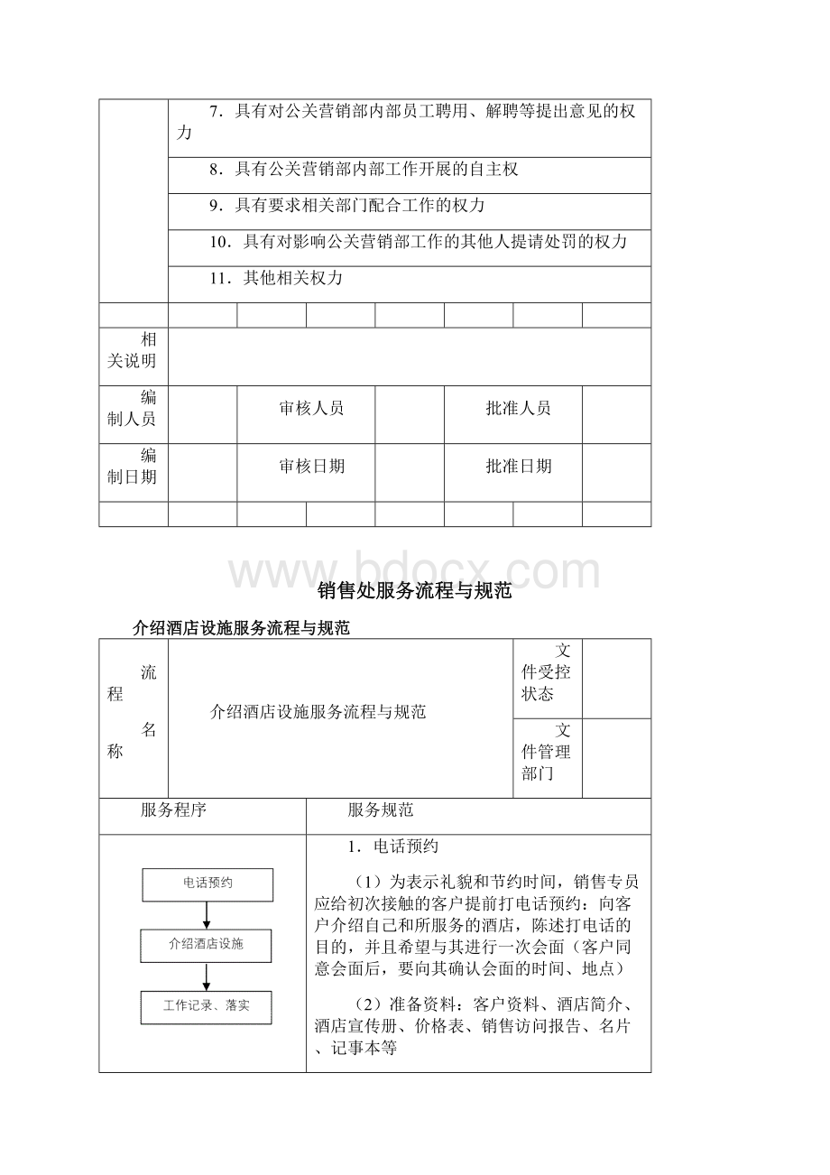 酒店公关营销部服务流程与规范精细化管理.docx_第3页