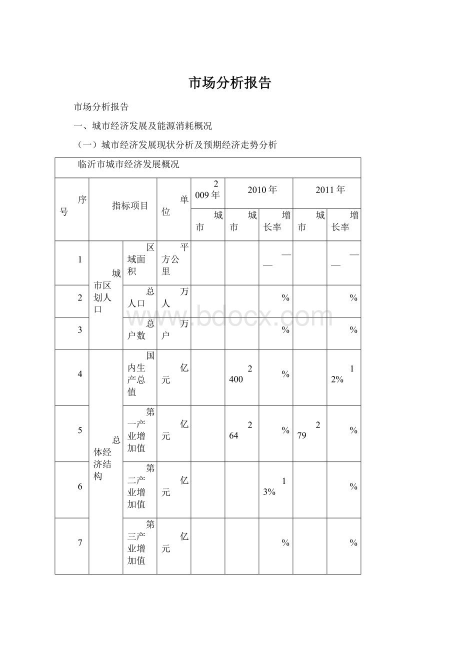 市场分析报告Word文件下载.docx_第1页