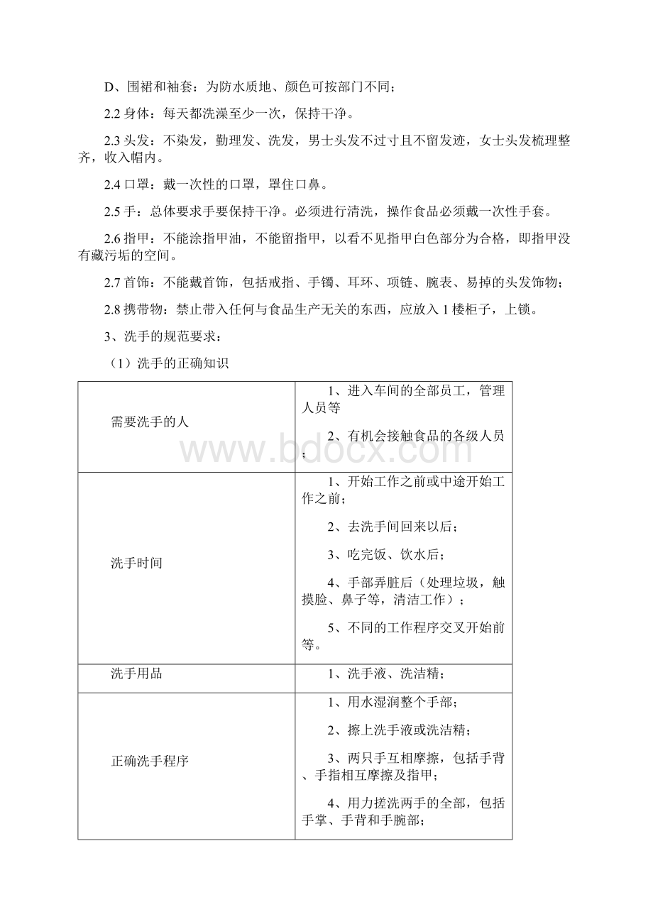 烘焙车间卫生标准化管理规定.docx_第2页