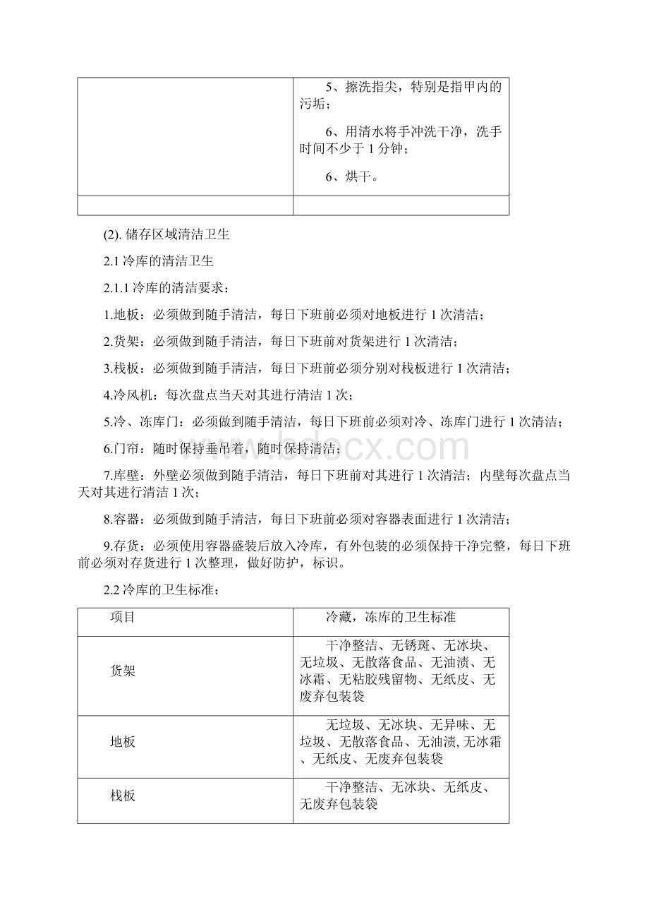 烘焙车间卫生标准化管理规定.docx_第3页