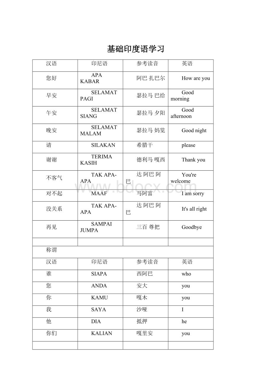 基础印度语学习Word下载.docx_第1页