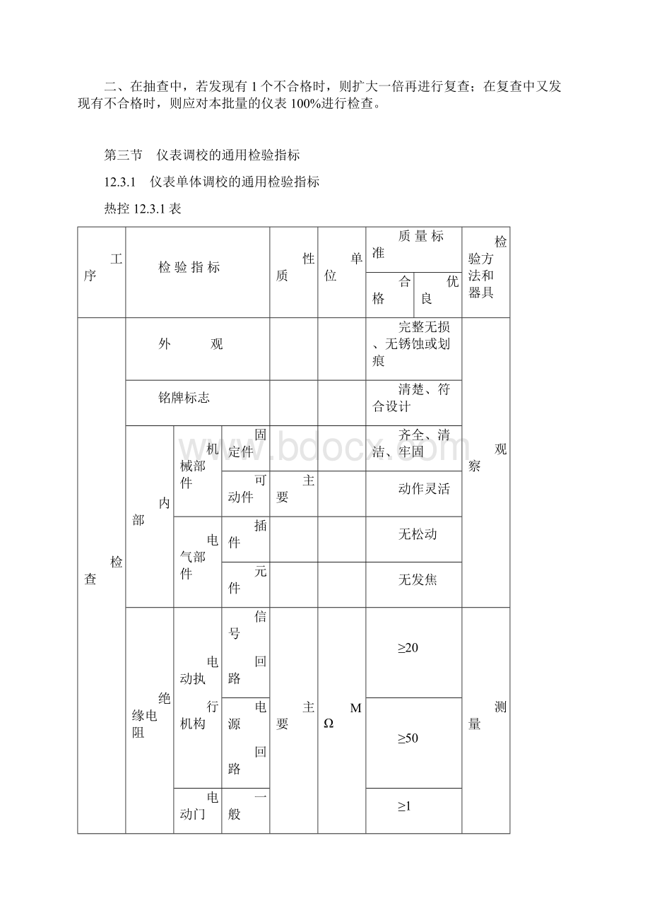 第十二章热工仪表及控制装置单体调校.docx_第2页