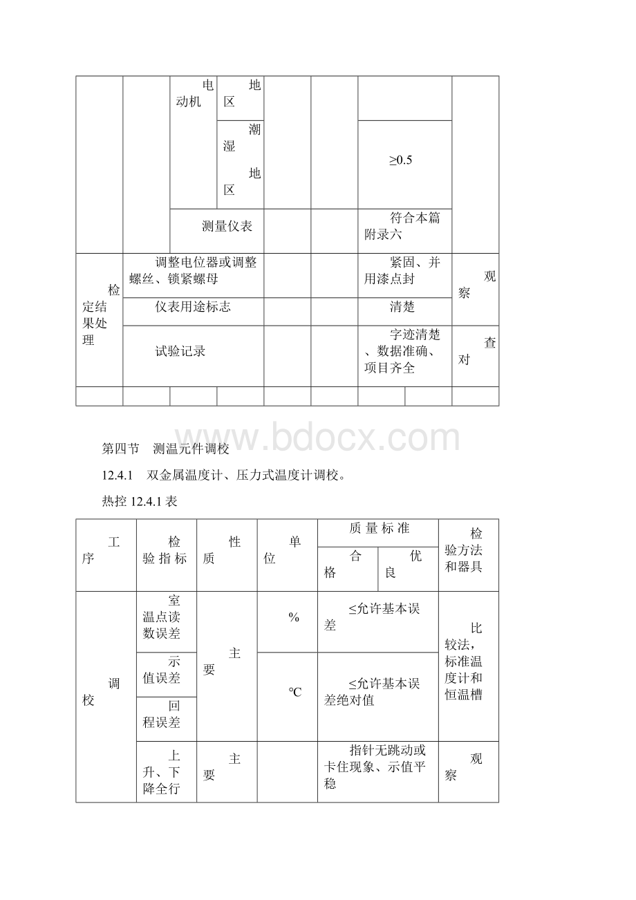 第十二章热工仪表及控制装置单体调校.docx_第3页