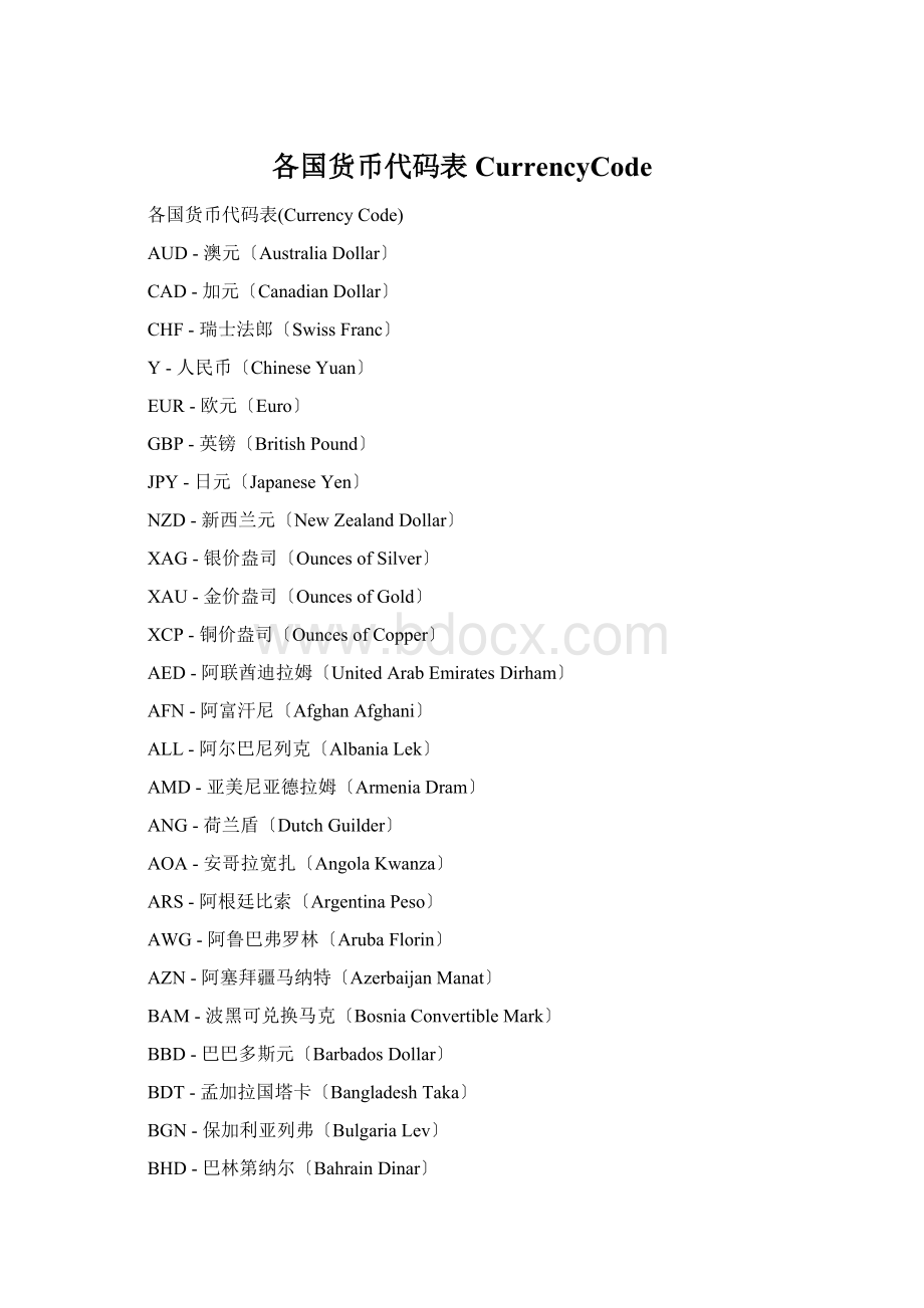各国货币代码表CurrencyCode.docx