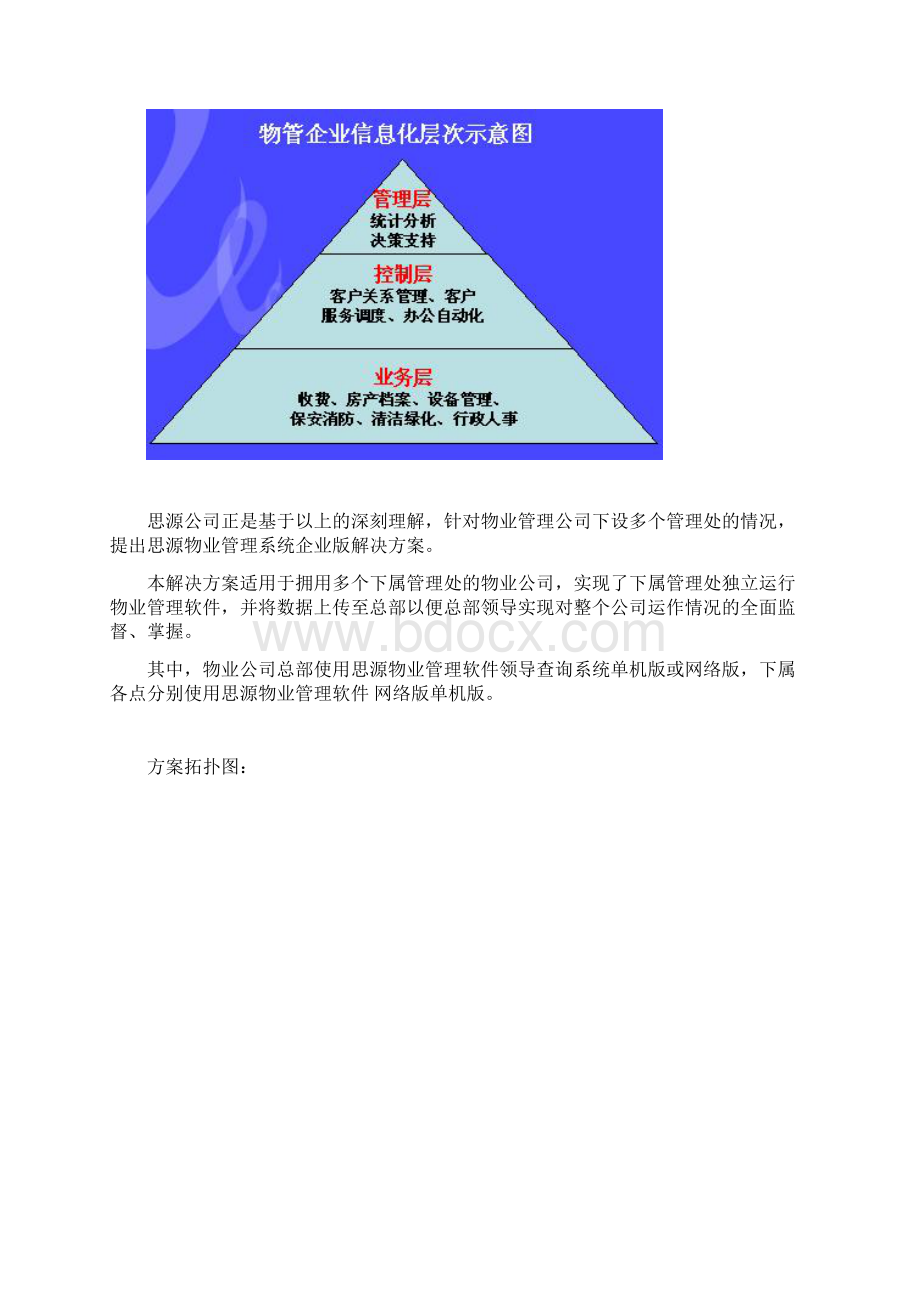 物业管理系统V企业版解决方案Word文档格式.docx_第3页