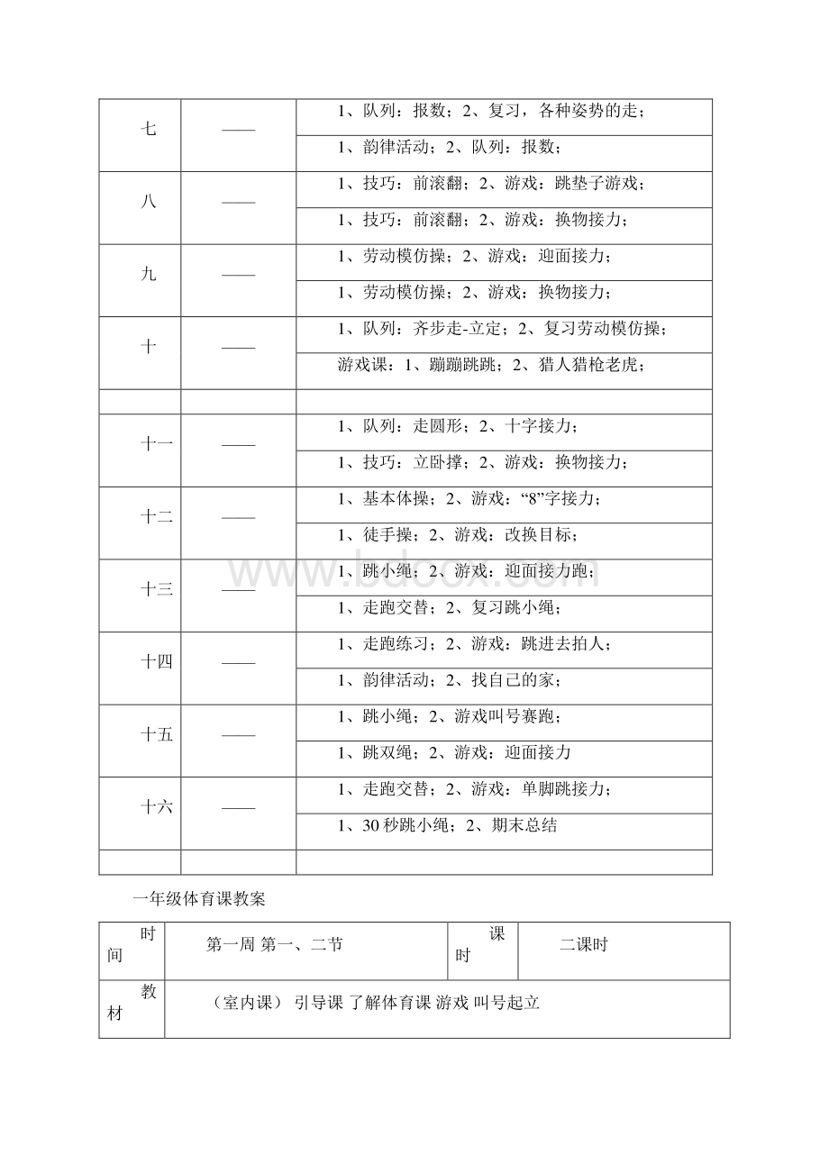 小学一年级体育全套的教案Word格式.docx_第3页