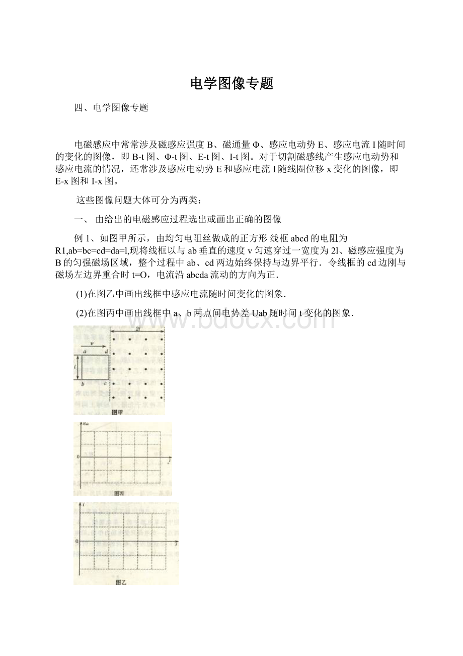 电学图像专题.docx_第1页