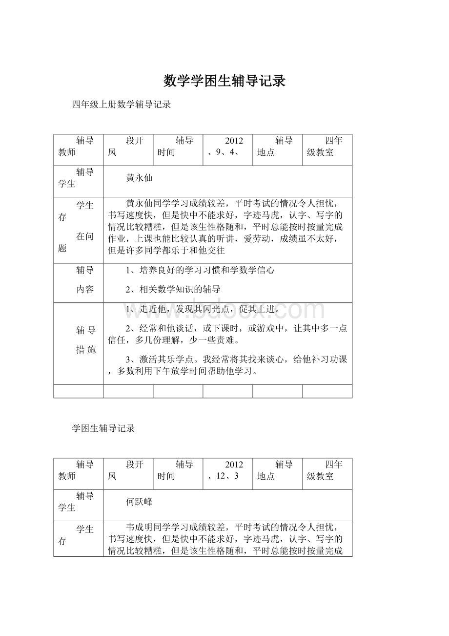 数学学困生辅导记录Word格式.docx_第1页