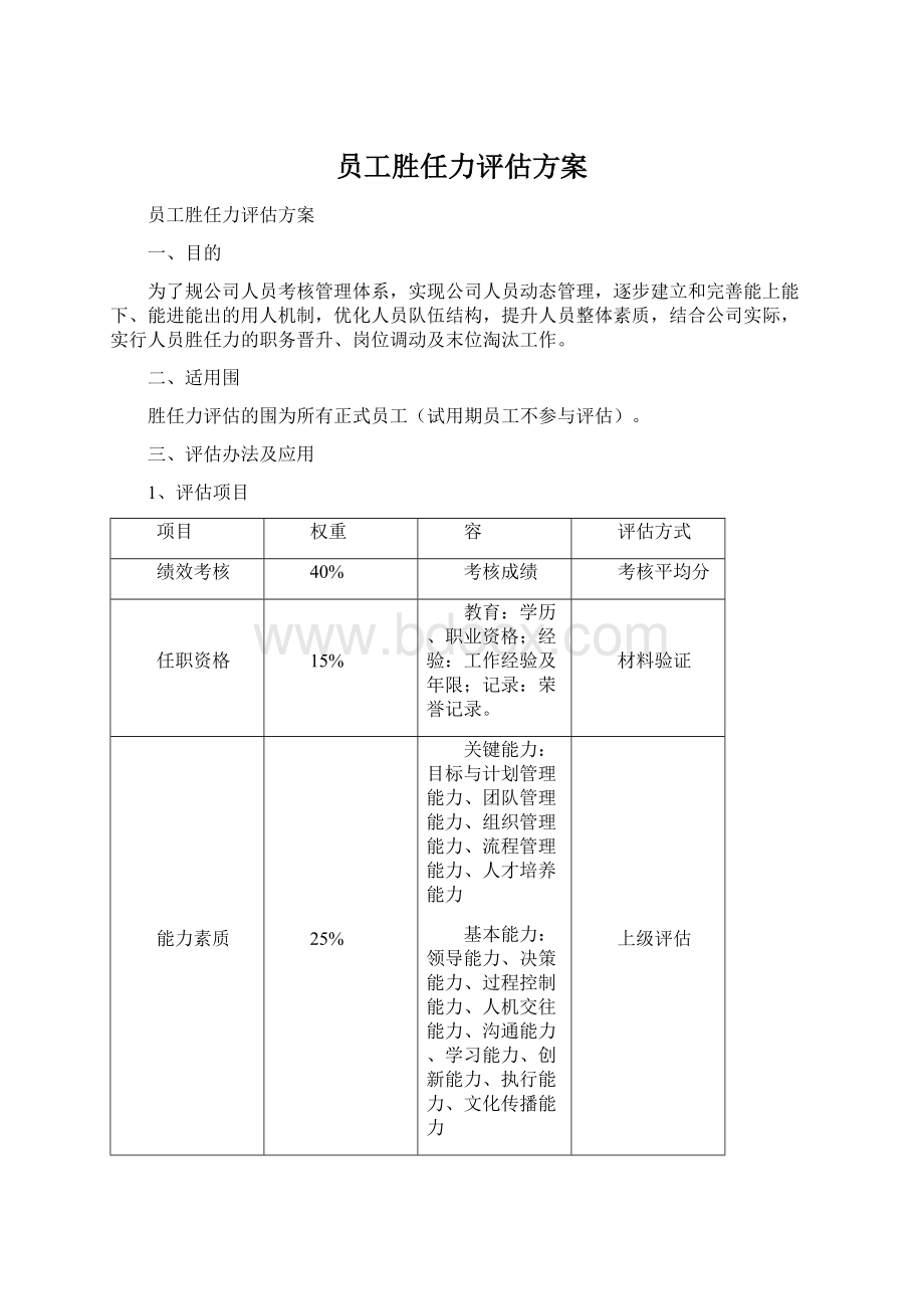 员工胜任力评估方案文档格式.docx